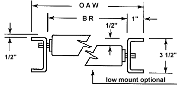 conveyors