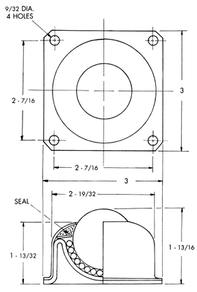 ball transfers flange mounted