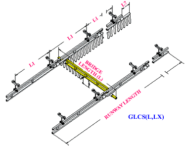 1000 lbs capacity steel ceiling mounted bridge cranes