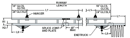 250 lb capacity ceiling mounted bridge crane