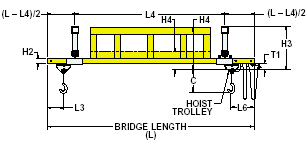 4000 lb capacity steel ceiling mounted bridge cranes