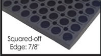 anti-fatigue matting