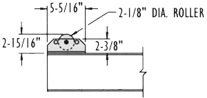 raised end roller stop