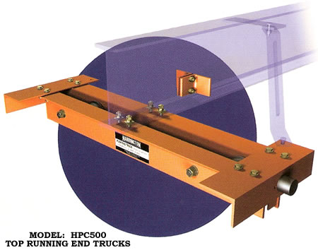 crane components underhung kits