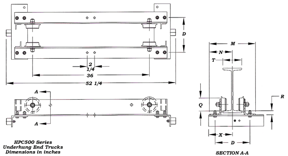 crane components underhung kits