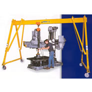 t series gantry cranes