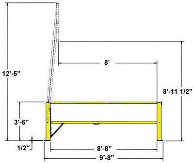 Loading Dock Industrial Safety Gate Model No. SDG08  protects an 8 foot dock and has an interior clearnce of 96 inches.