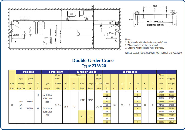 double girder cranes drawing