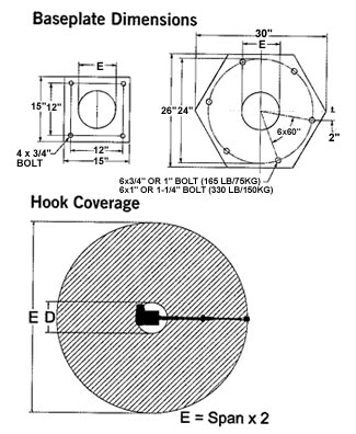 baseplate