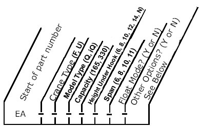 under hung easy arm part number