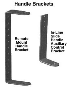 handle brackets