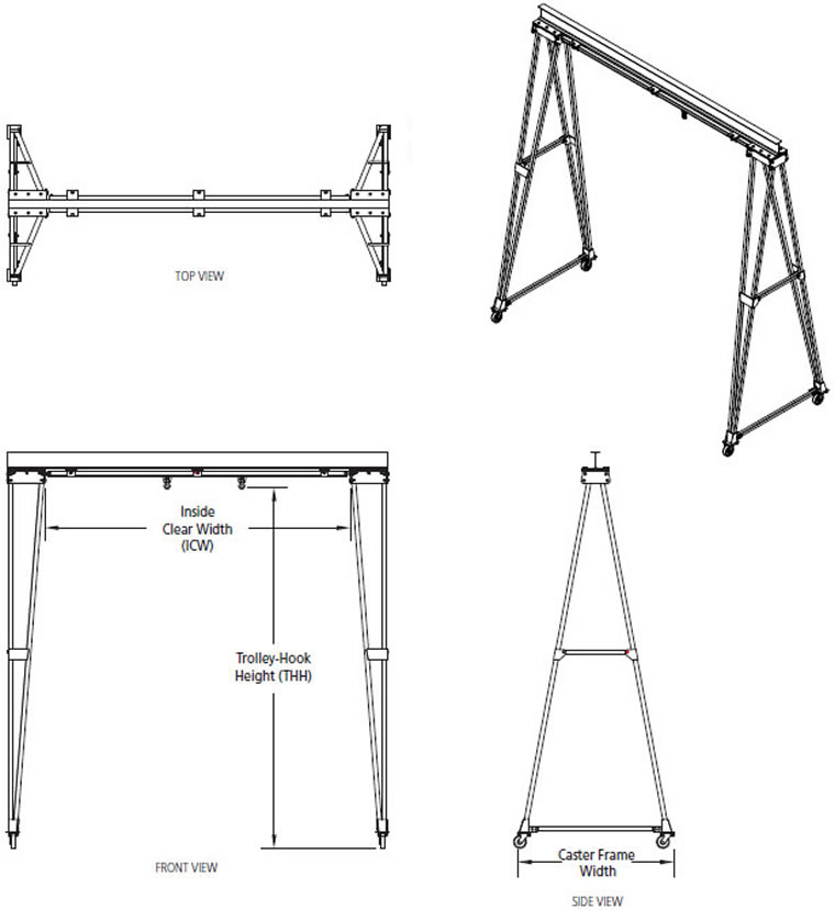 Possible applications for the Rigid Lifelines Rolling A-Frame Anchor Track System include aircraft and large vehicle maintainance and manufacturing, oil and gas drilling and extraction, mining and excavatign and utility work.