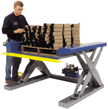 zls floor height lift table