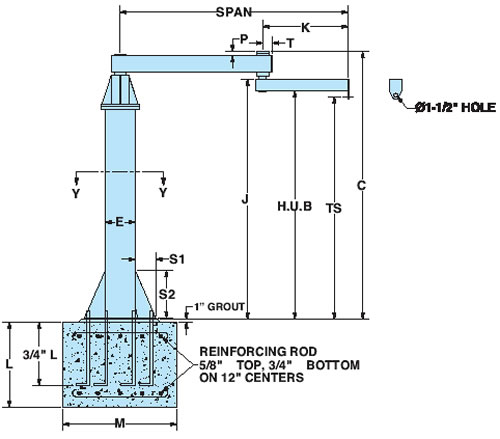 free standing articulating