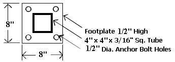 bollard cross section