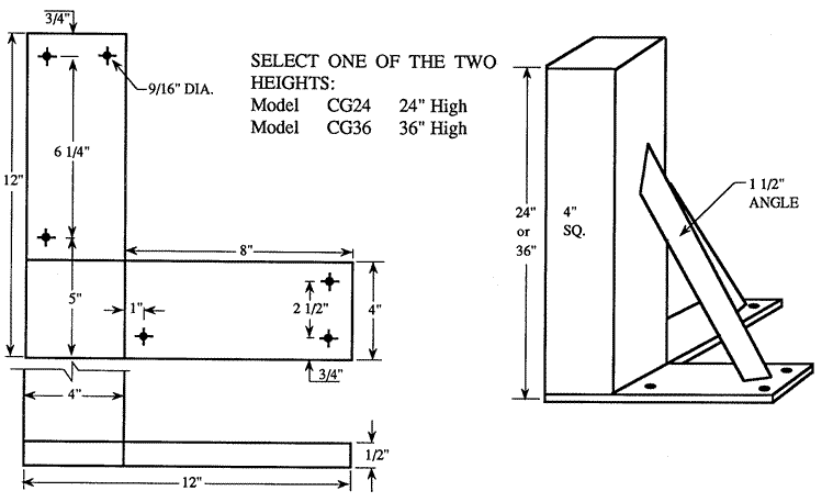 machine guards