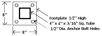 cross section