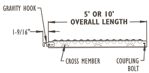 conveyors