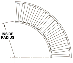 curve conveyor