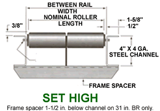 conveyor rollers