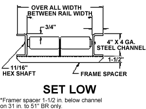 conveyor roller set low