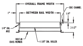 conveyor roller