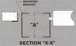 gravity roller spur conveyor