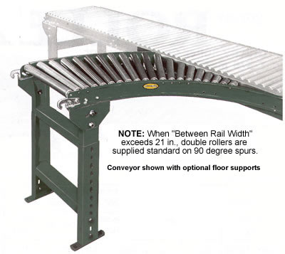 gravity roller spur conveyor