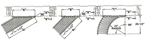 gravity roller spur conveyor