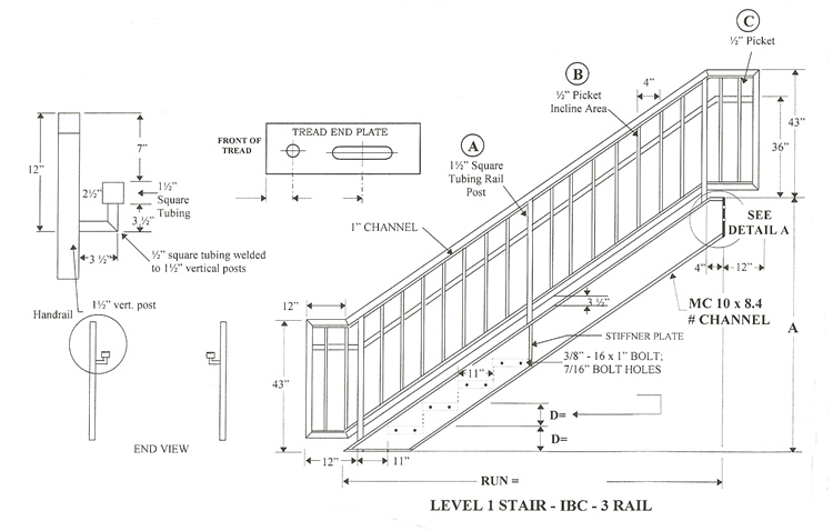 ibc stairs