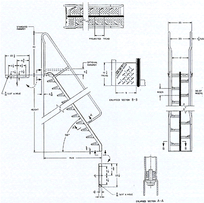 stairs