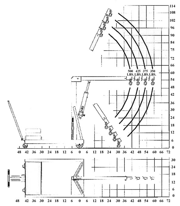 hydraulic crane