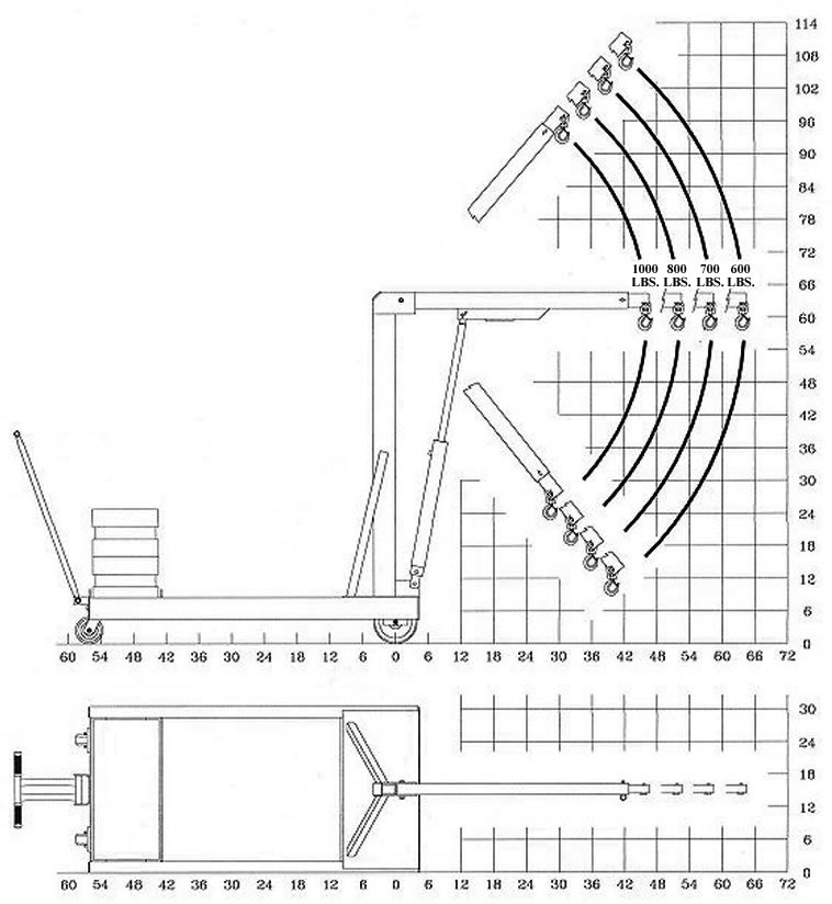 hydraulic cranes