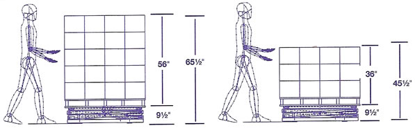 palletpal unloading