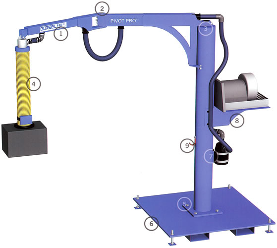 pivot pro jib crane