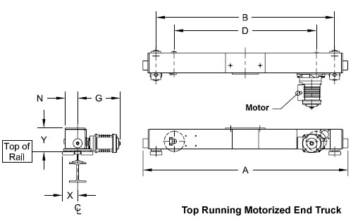 tm single girder top running motorized end truck