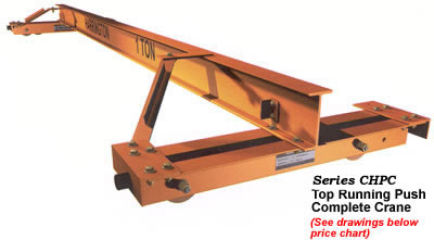 bridge crane kits