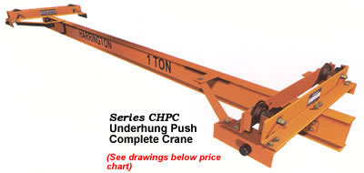 bridge crane kits