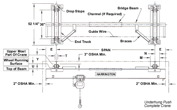 bridge crane kits