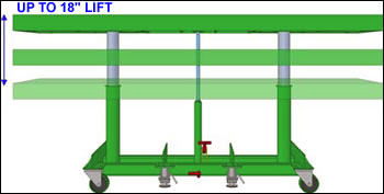 lift table