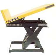 e-z reach lift and tilt tables hydraulic actuation