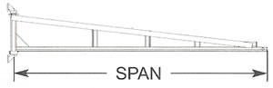 wall mounted tool solution jib crane