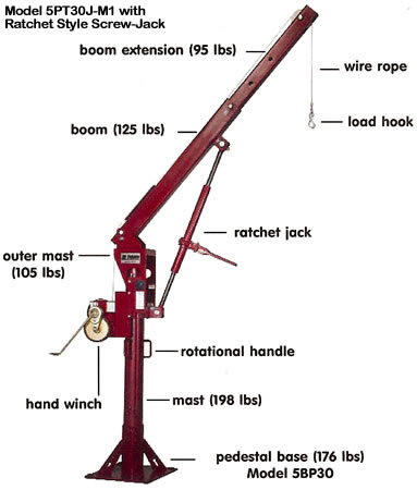 transportable davit crane