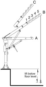 transportable davit crane