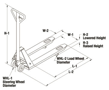 pallet truck