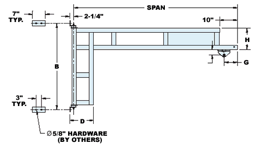 wall cantilever work station jib cranes